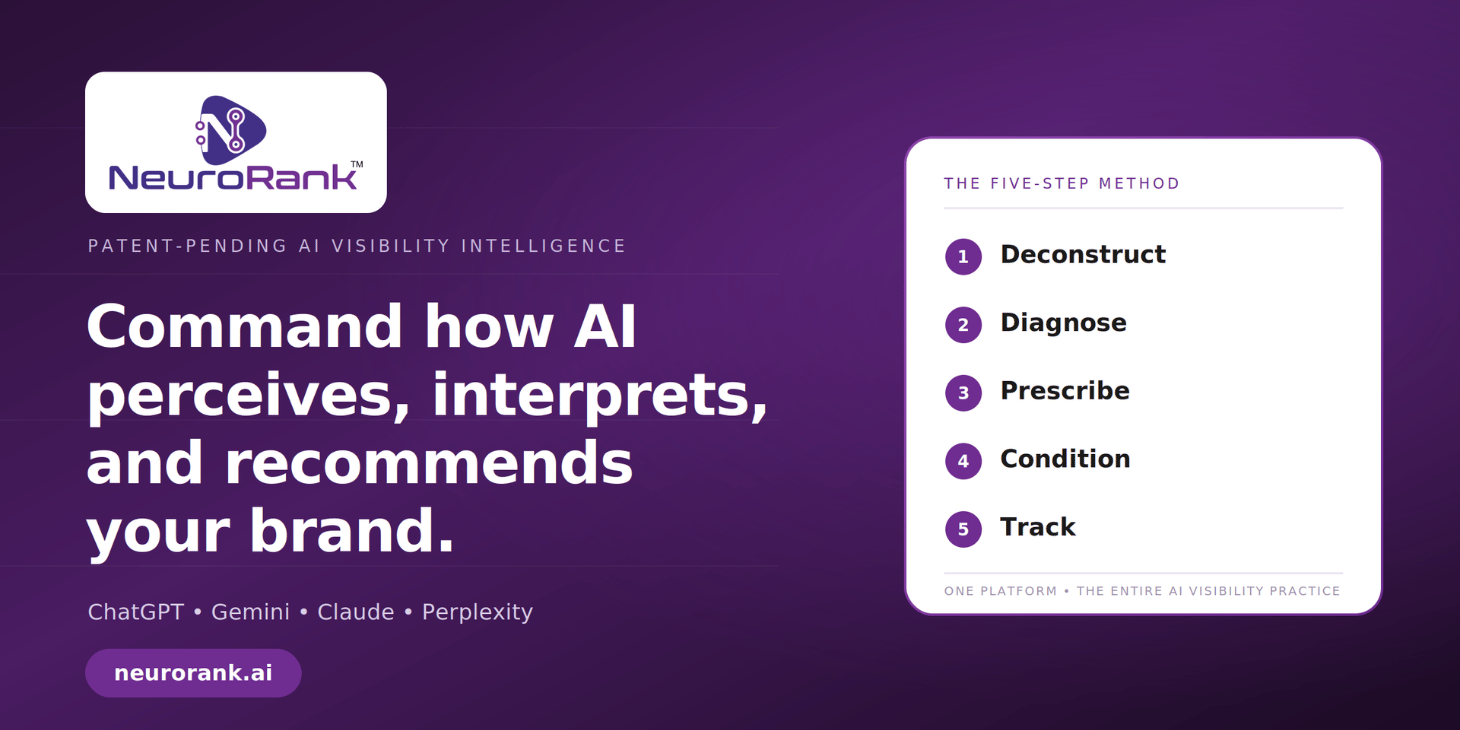 NeuroRank puts AI brand perception into a monthly subscription model