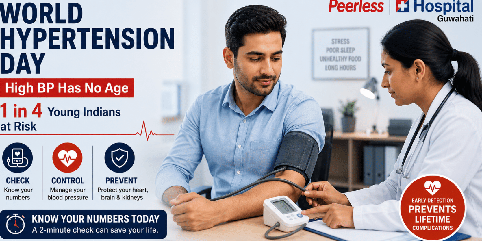Peerless Hospital Guwahati warns young Indians are facing rising hypertension risk